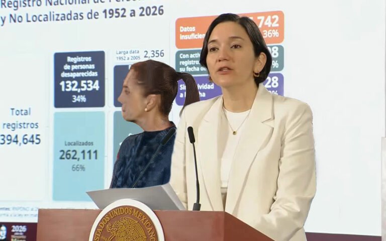 Registro de Desaparecidos exhibe negligencia institucional: de 132 mil se investiga sólo a 3,869